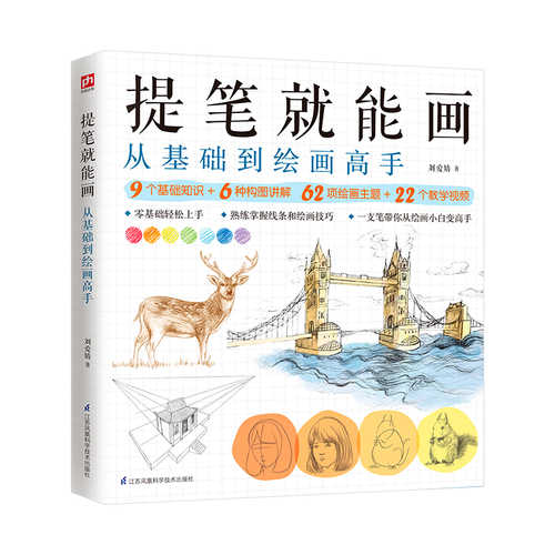 Ti bi jiu neng hua  (Simplified Chinese) Ti bi jiu neng hua  (Simplified Chinese)